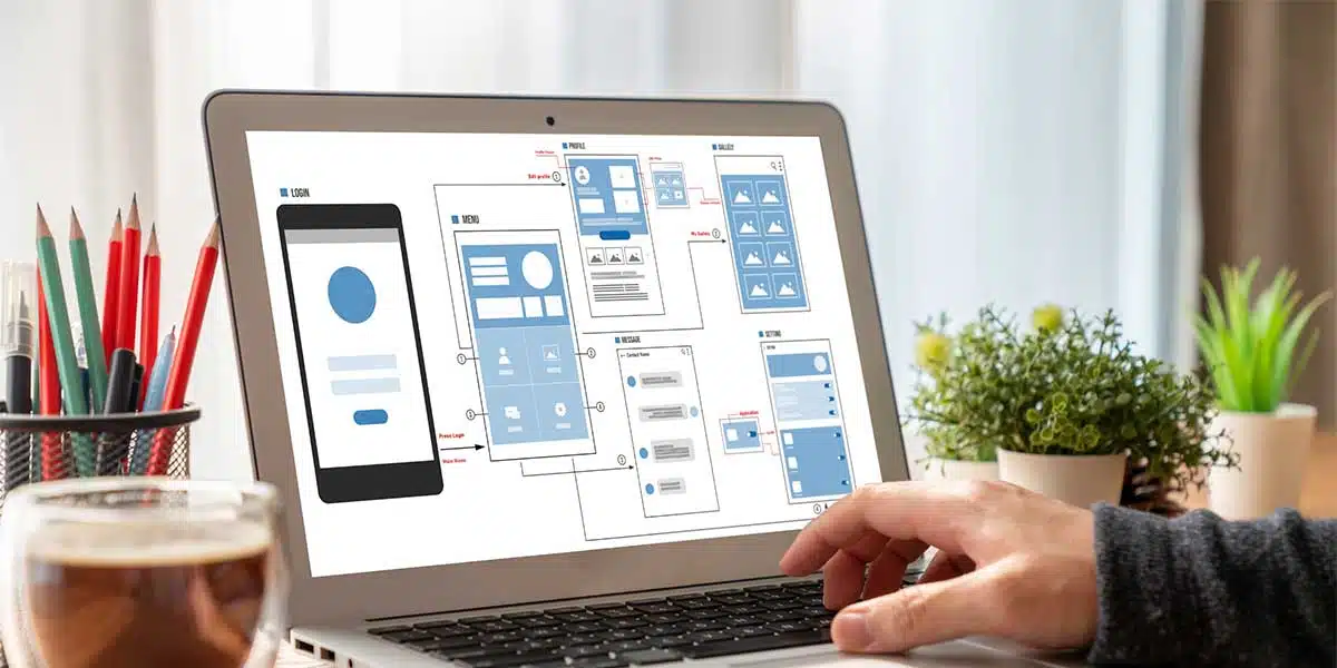 Mobil Uyumlu Olmayan Web Siteleri Neden Artık Şansı Yok?