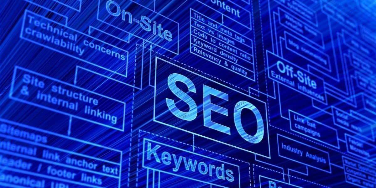 Görsel ve Video Kullanımı SEO’yu Nasıl Etkiler?