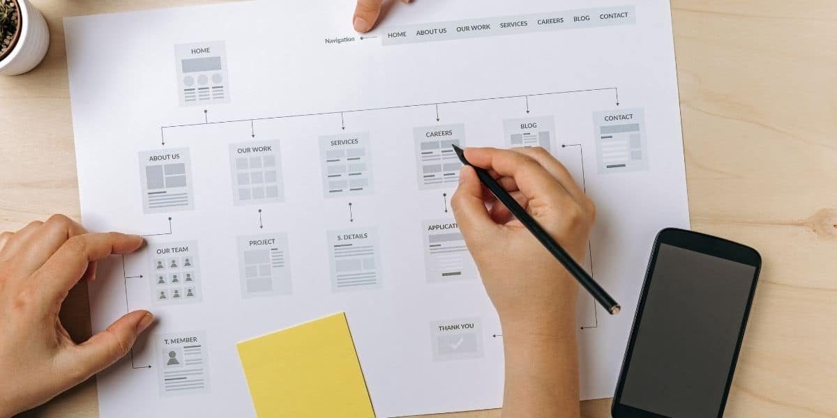 Müşteri Getiren Web Sitesi Nasıl Tasarlanır?